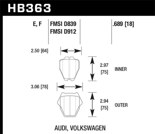 Hawk HPS Street Brake Pads