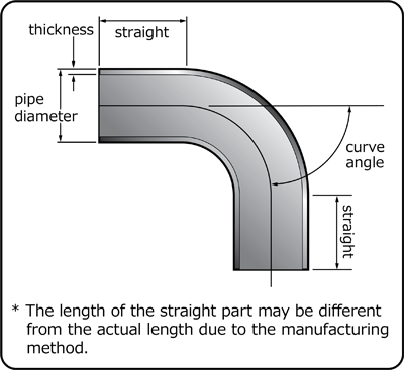 HKS Universal Aluminum Bend - 70mm - 60 Deg -1.0D